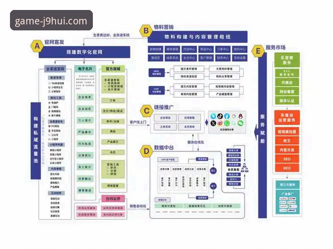九游会j9高品质的全面解析：从技术架构到用户体验的多维度深度分析